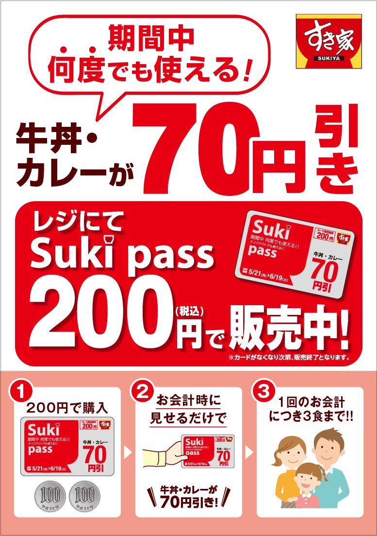 すき家が牛丼・カレーが何度でも70円引きとなるSuki passを200円で販売中。3回で元が取れるぞ。