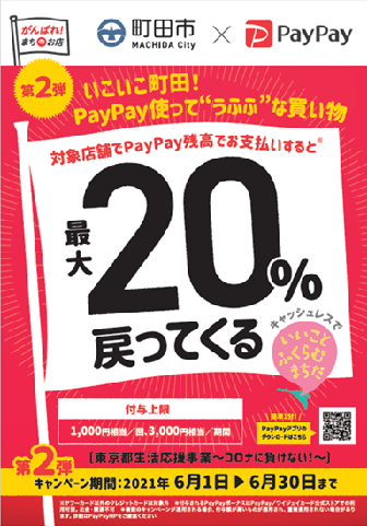 PayPayで東京都町田市が20％バック。6/1～6/30。