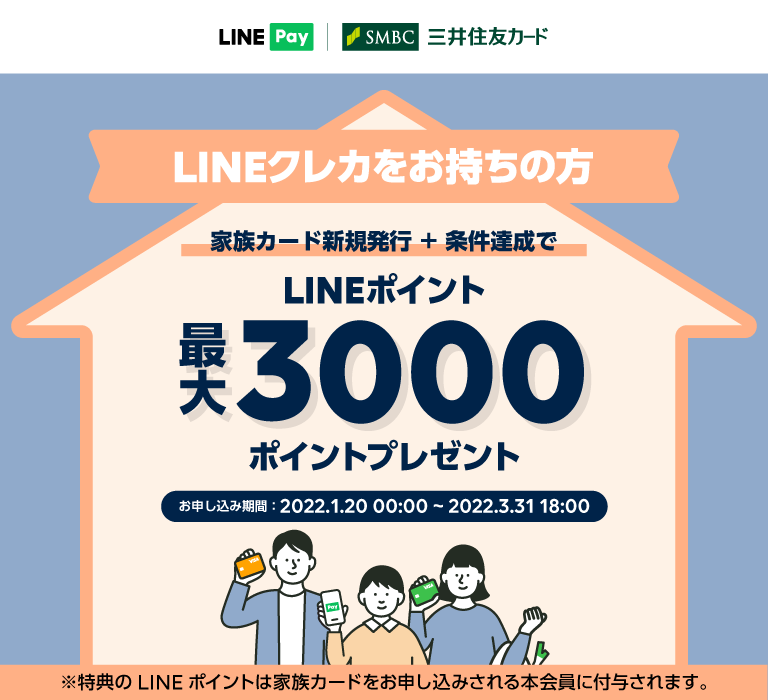 LINEクレカの家族カード発行で1000P、15000円以上使用で2000P、合計3000Pが貰える。～3/31 18時。