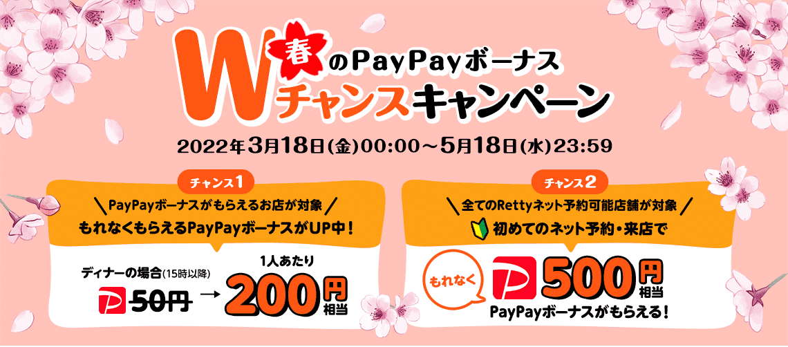 グルメ口コミサイトRettyで初めて予約で500円相当PayPay、ディナーを予約すると1人200円PayPayがもらえる。～5/18。