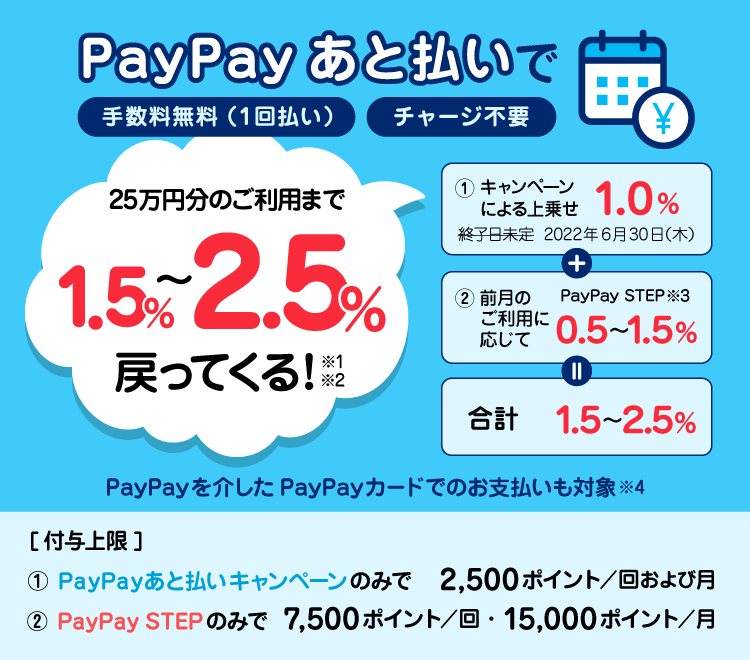 PayPayあと払いで最大2.5％バック、終了へ。～6/30。