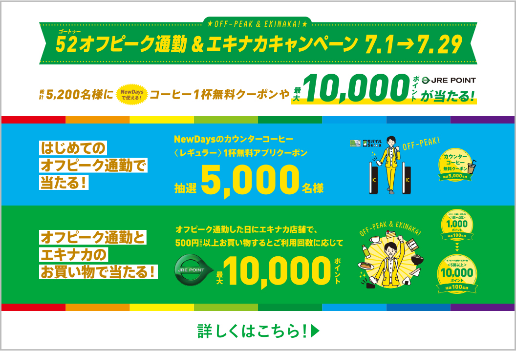 JR東日本でオフピーク通勤で抽選で5000名にニューデイズコーヒー無料クーポンが当たる。7/1～7/29。