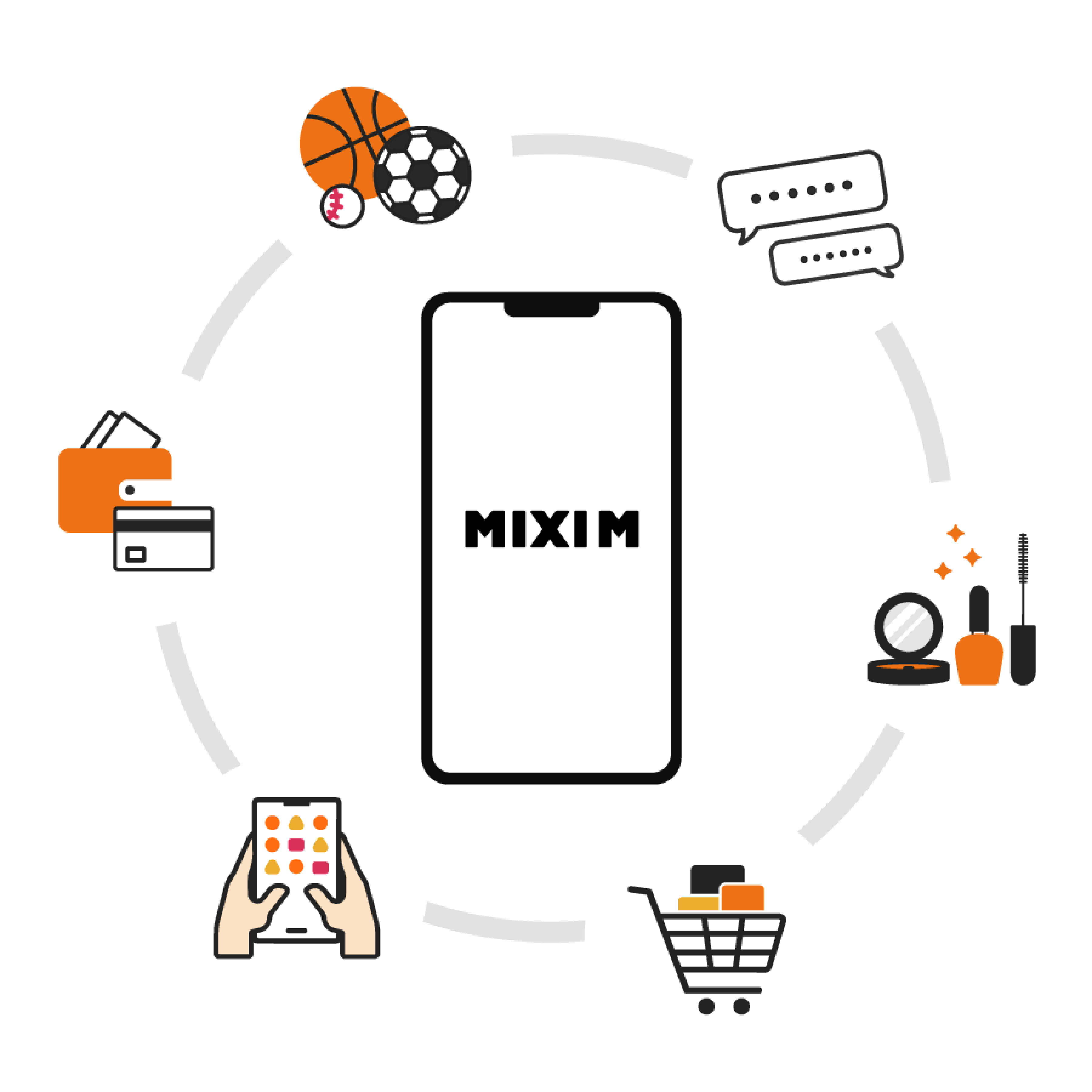 Android iPhone MIXIM ApplePay SIM android-iphone-mixim-applepay-sim
