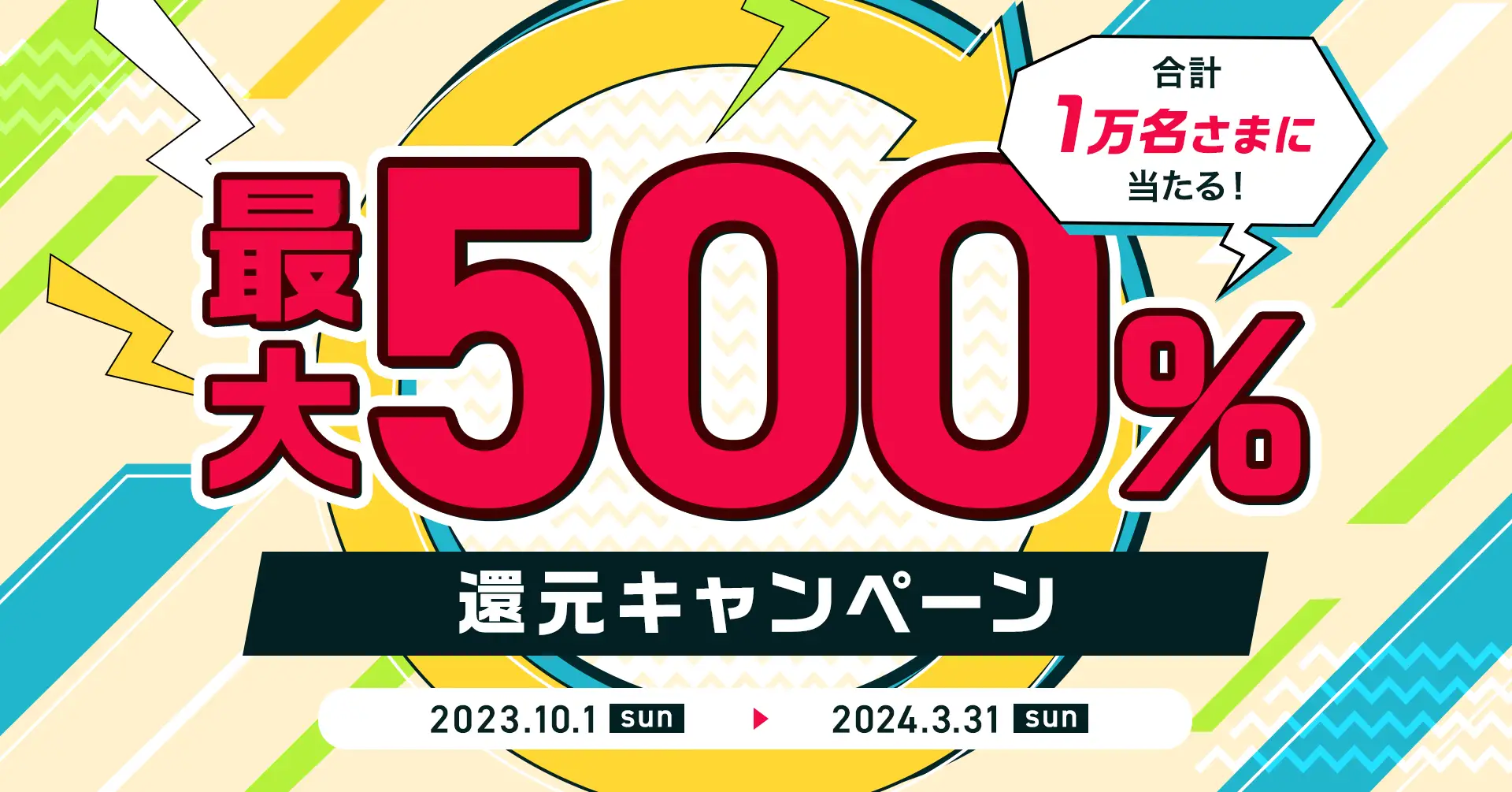 三菱UFJニコス、カード利用で抽選で合計1万名に「500