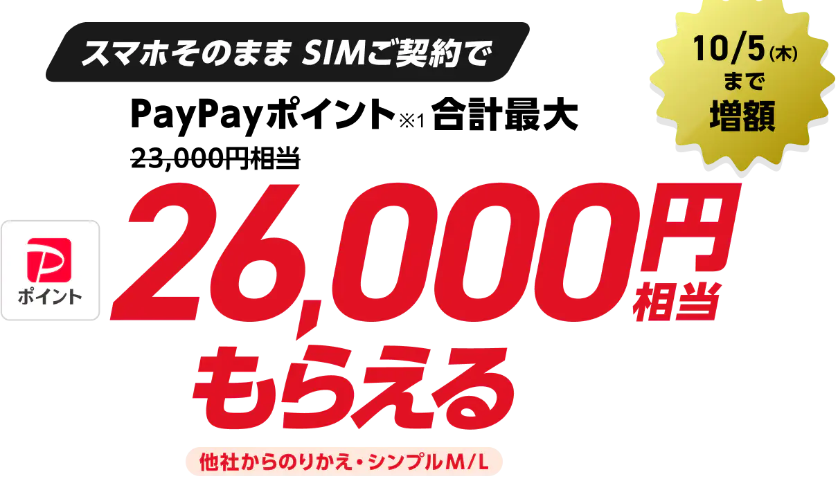 ネタを投稿してくれた一部の読者にアマゾンギフト券を送付したのでご