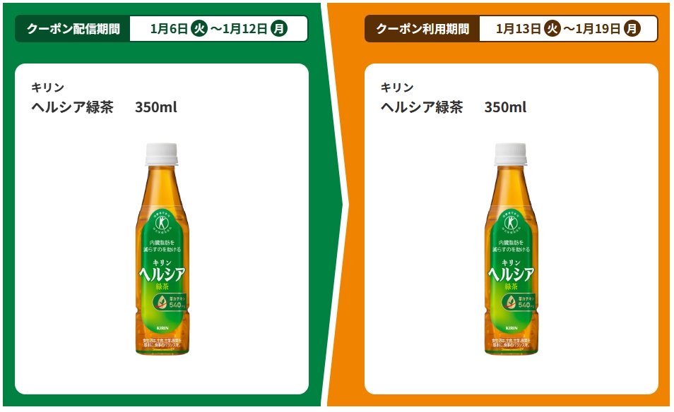 キリン ヘルシア緑茶 350mlを1本買うと、同商品が1本無料。～1/12。