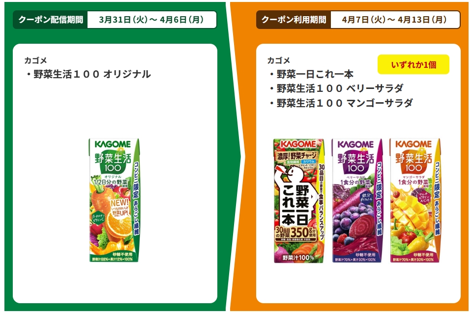 野菜生活を買うと野菜飲料が無料。~4/6。