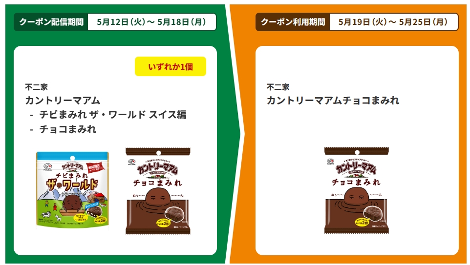 キリン 小岩井 Theカフェオレ 500mlを1本買うと、同商品が1本無料。
