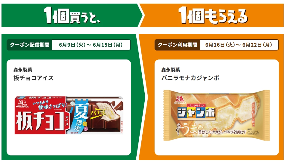 森永製菓 板チョコアイスを1個買うと、バニラモナカジャンボが1個無料。