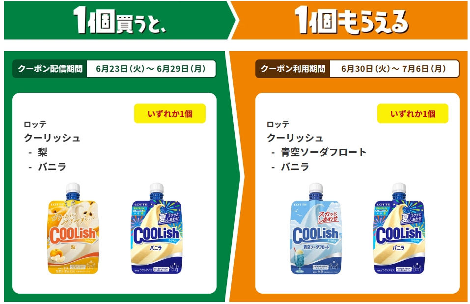 ロッテ クーリッシュ 梨・バニラいずれかを1個買うと、クーリッシュ 青空ソーダフロート・バニラいずれかが1個無料。